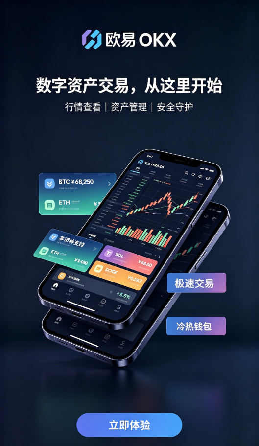 欧交易所app下载充值入金示意图