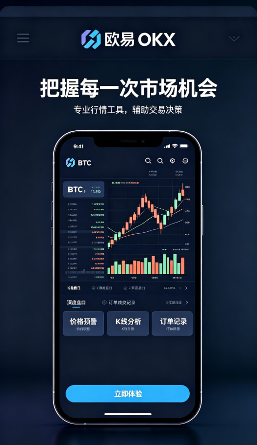 欧交易所app下载行情分析界面